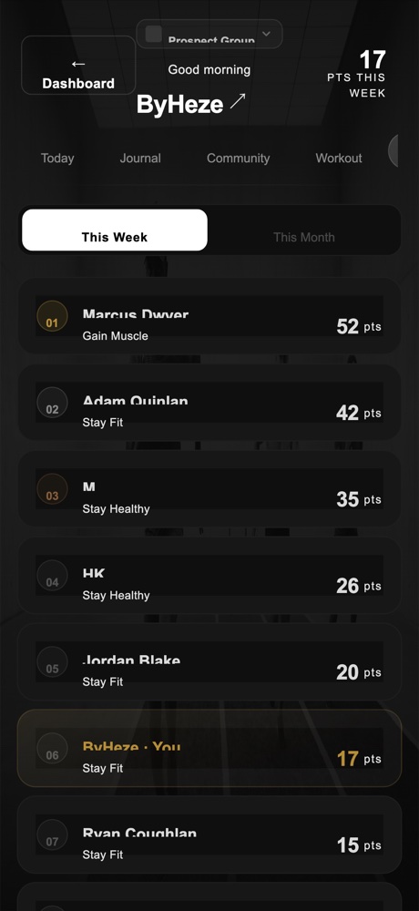 Wellness: Leaderboard