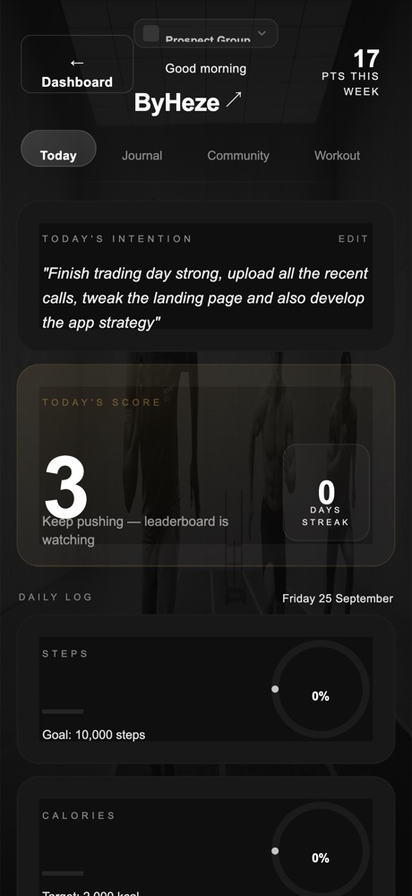 Wellness: Today